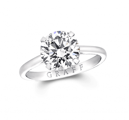 Кольцо Graff Classic Graff Round Ring RS 01